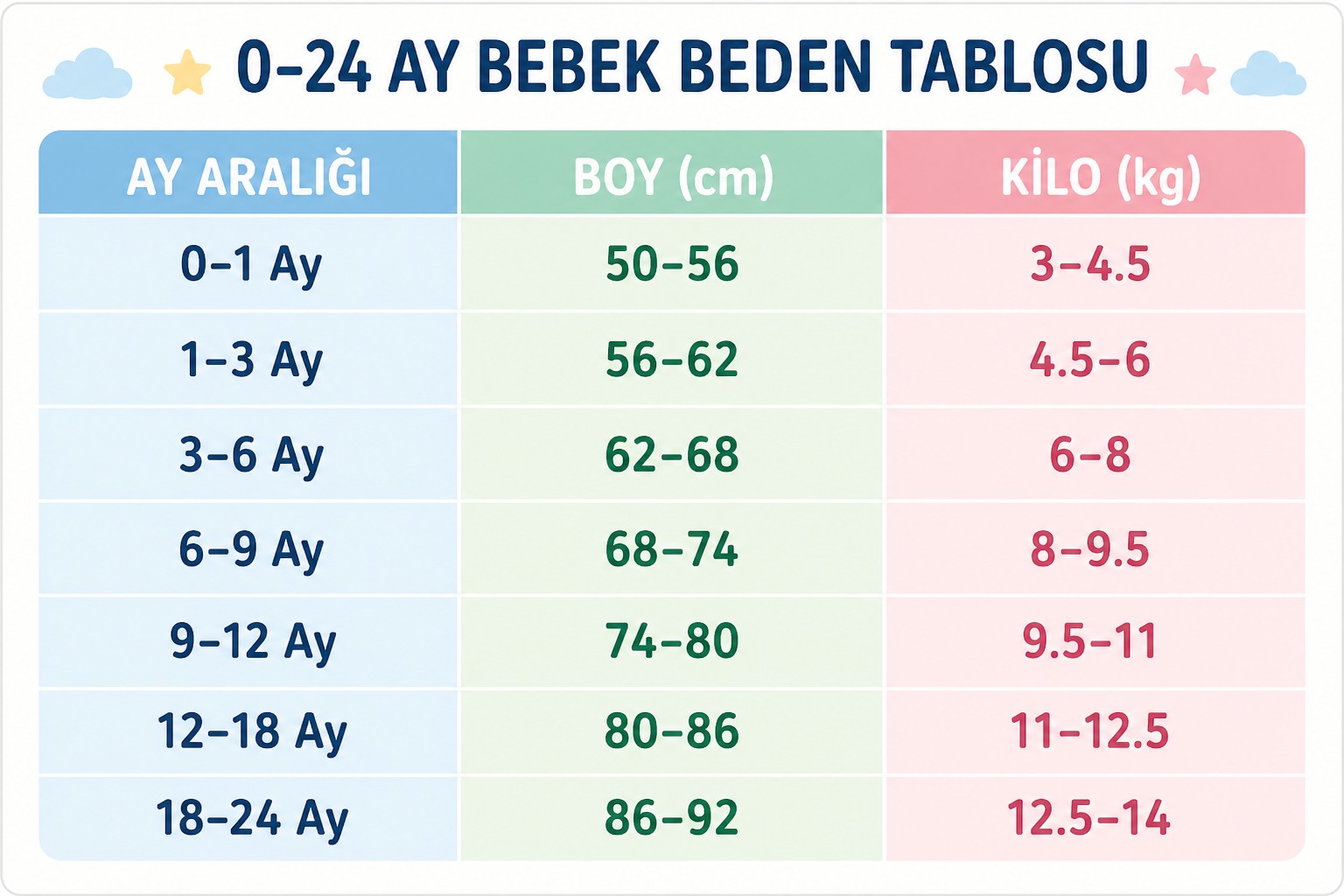 Kız Bebek Yenidoğan Mşslin % 100 Pamuk Natural Müslin 10’lu Lüks Hastane Çıkışı Hediye Seti STL7221 - Görsel 5